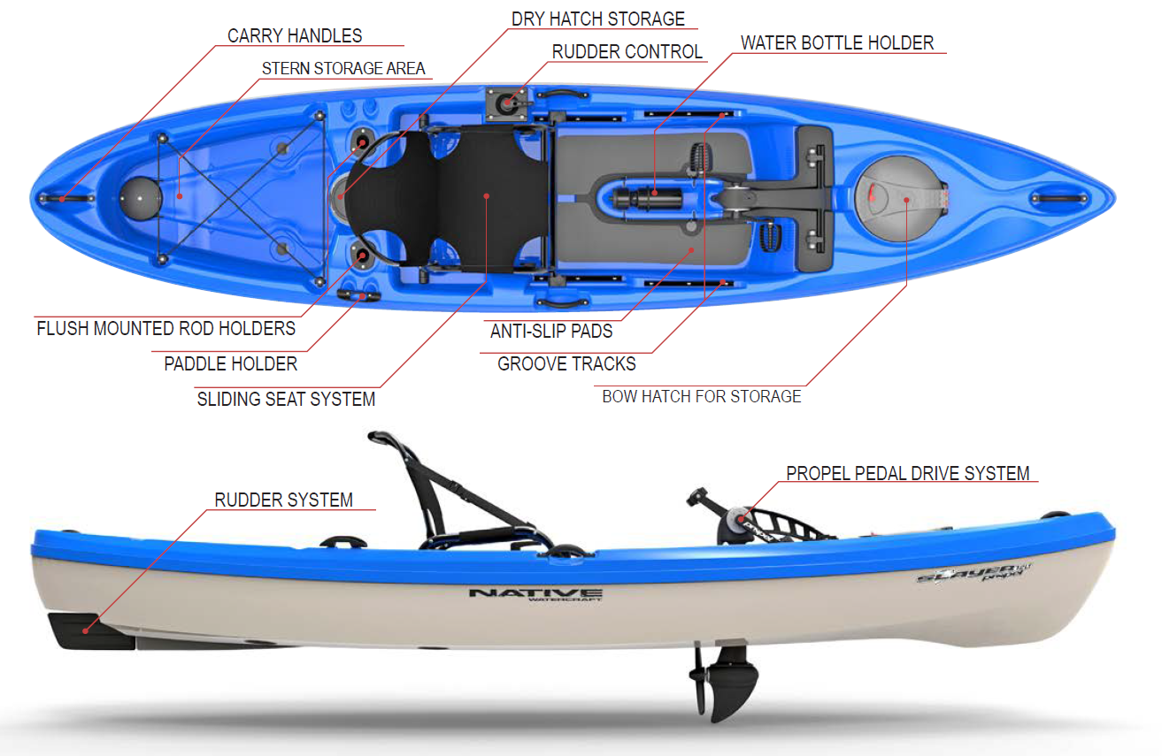 スレイヤー プロペル12lt カヤック 本体 ネイティブウォータークラフト Kayak55 Com カヤックの事ならkayak55 Com